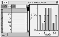 histogram 5